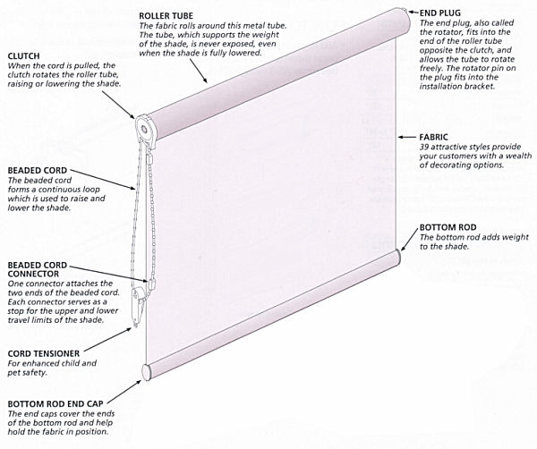 hunter douglas, remembrance, silk
