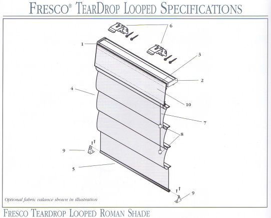 graber, fresco, teardrop, loop, hobbled, roman shade, minuet